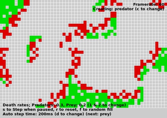 Predator, Prey screenshot
